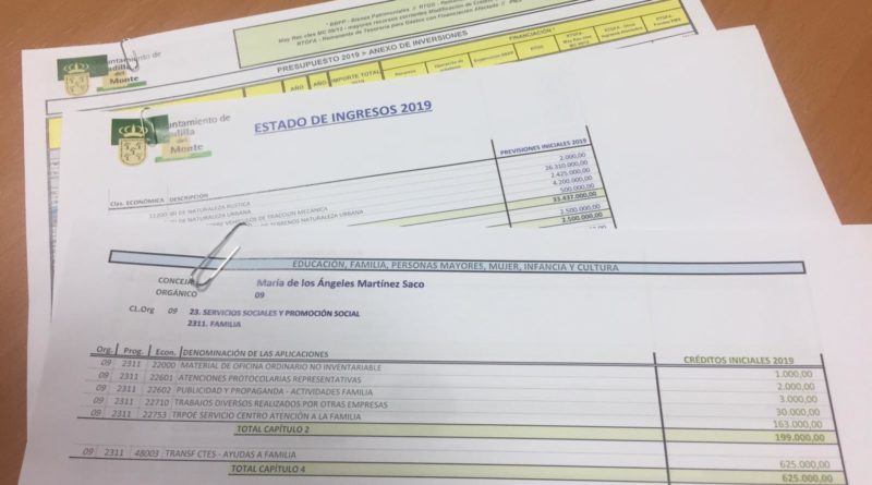 Presupuestos de Boadilla del Monte para 2019.