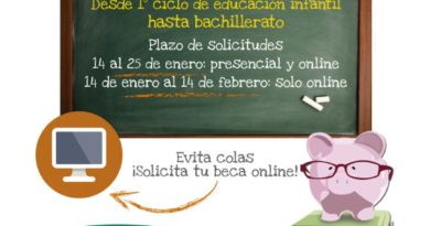 becas