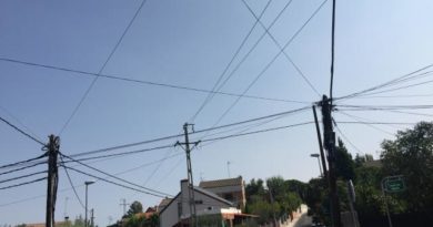 cableado