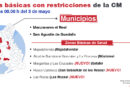 La Comunidad de Madrid amplia restricciones y deja perimetrada a Las Rozas dos semanas a partir del lunes 3 de mayo La Comunidad de Madrid amplia restricciones y deja perimetrada a Las Rozas dos semanas a partir del lunes 3 de mayo