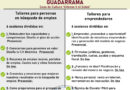 Guadarrama inicia cursos de ayuda al acceso laboral a parados y emprendedores Guadarrama inicia cursos de ayuda al acceso laboral a parados y emprendedores