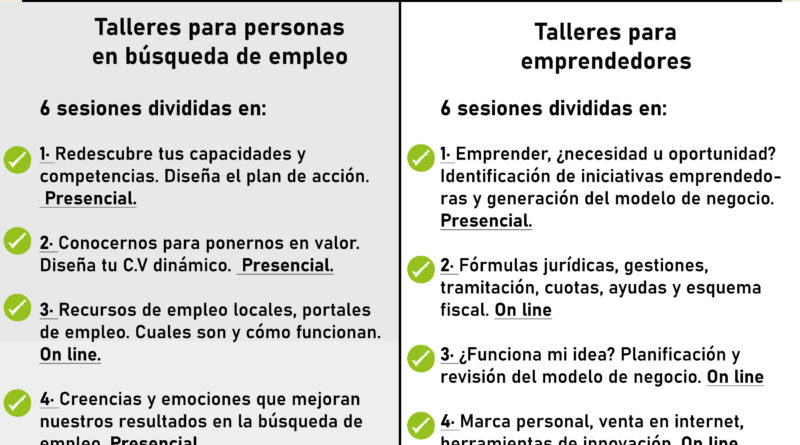 Guadarrama inicia cursos de ayuda al acceso laboral a parados y  emprendedores - Capital Noroeste