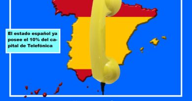 España, ¡dígame!