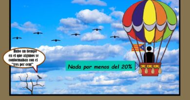 Dime cuál es tu porcentaje y te diré cuál es mi apoyo