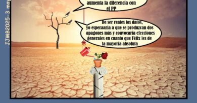 La importancia del apoyo moral de los amigos