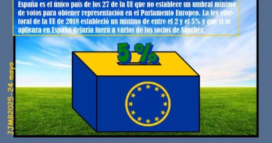 Las razones son obvias