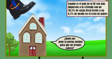 Presión excesiva
