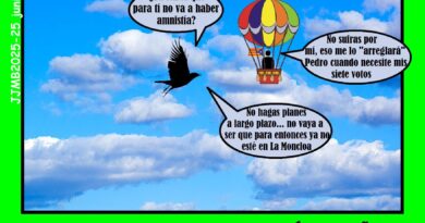Charly y la vuelta a su país, España