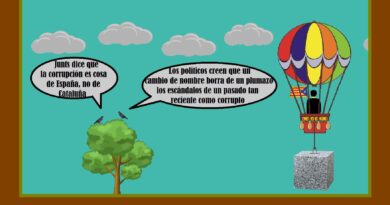 Dime de qué presumes y te recordaremos todos tus «pecados»
