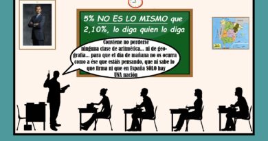 La importancia de saber lo que se hace y saber lo que se dice