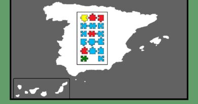 Un puzzle irresoluble