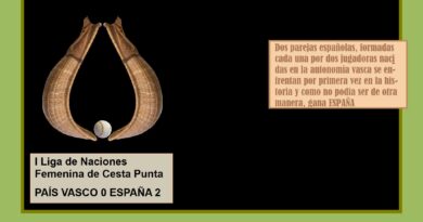Una cuestión de pelotas