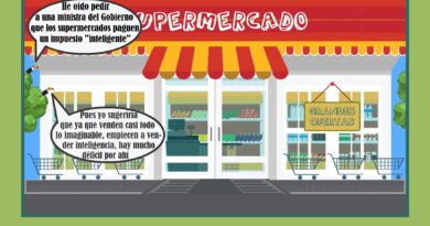 ¡Vamos al super!