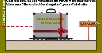 Escuchen el clamor de la mayoría