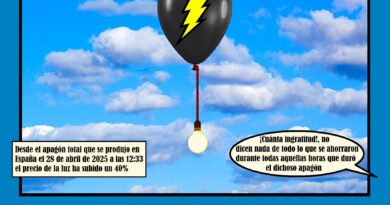 La luz, en globo