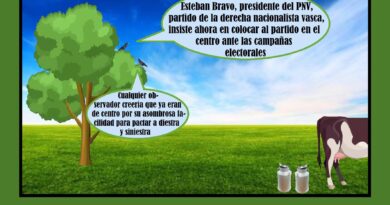 La «virtud» de ser ambidestro