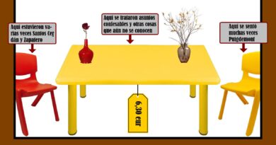 Artículos en liquidación por cese de actividad