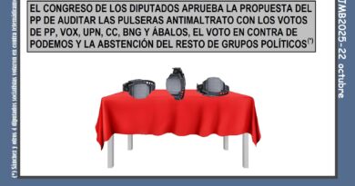 De «Sí-Sí» a las pulseritas de «Alibabá Express», todo sea por las mujeres