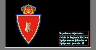 El ir-Real Zaragoza escribe las peores páginas de su historia