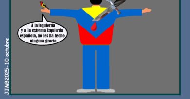 El Nobel como un puñal para Maduro y sus simpatizantes