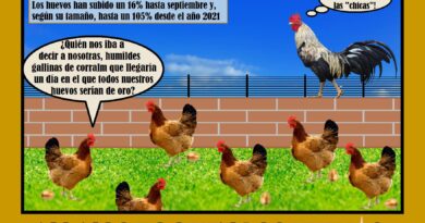 No nos toquen los huevos