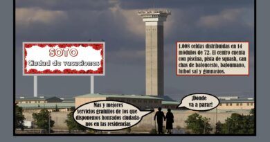 Encerrados en una jaula dorada