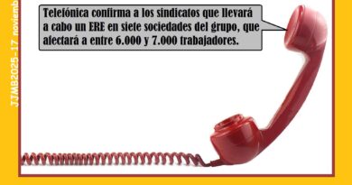 Hay una llamada para tí