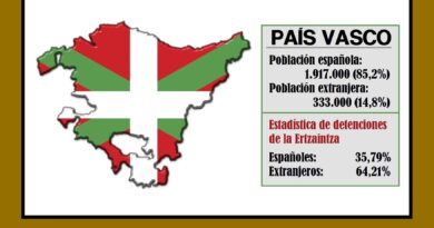 La elocuencia de las cifras