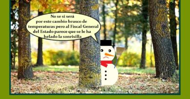 Observando la actualidad