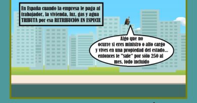 Privilegios de la clase política