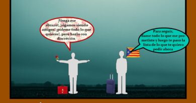 Diálogo de espectros