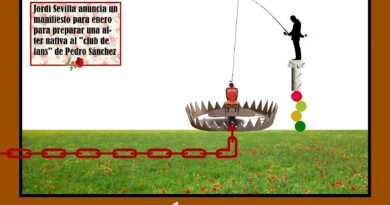 Es cuestión de tiempo