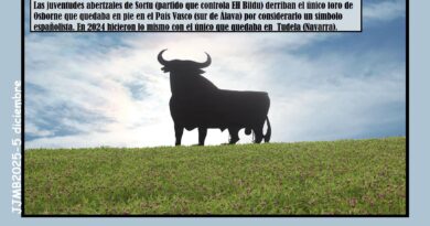 La intolerancia de quienes, mal que les pese, siguen siendo españoles