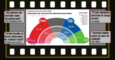 Cine de ficción