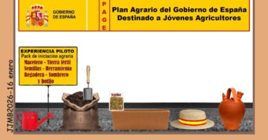 Cualquier cosa por la agricultura y los jóvenes