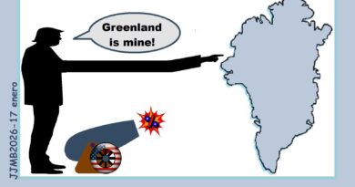 Donald «manos largas» Trump