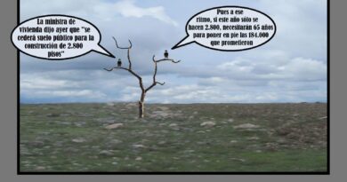 Las palabras y los hechos