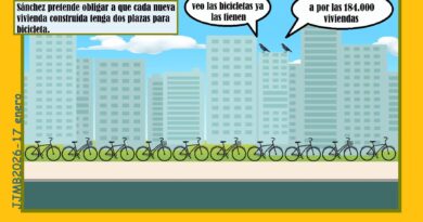 Todo va sobre ruedas