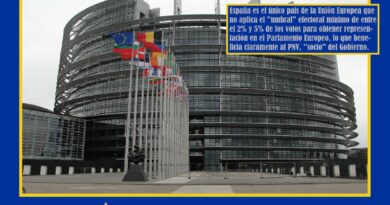 ¿A qué estamos esperando?