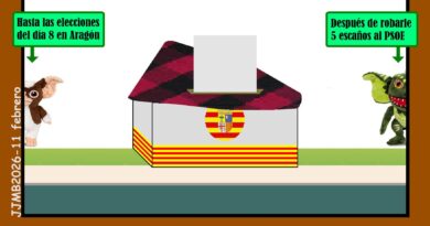 De Gremlins y otros fantasmas electorales