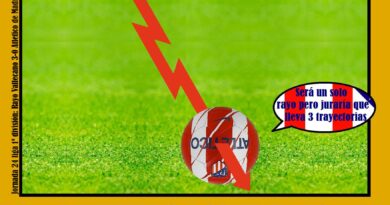 Fulminado por el Rayo