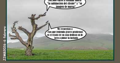 Orden de prioridades