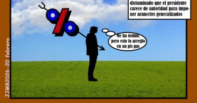 Trump ya piensa en medidas alternativas