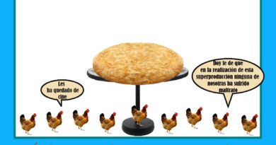 Día Internacional de la Tortilla