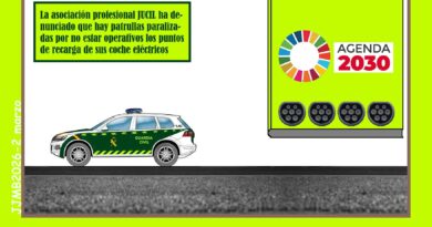 ¿Han probado a conectar con la agenda?