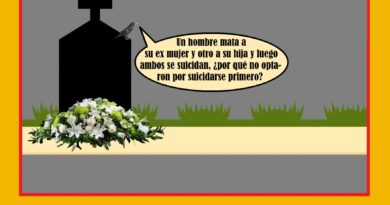 La importancia del orden de tus actos