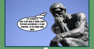 Una pregunta para el CIS