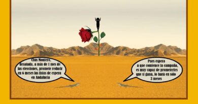 «Chiqui» ya se desmelena