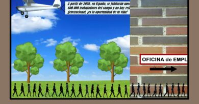 Ganarás el pan con el sudor de tu frente