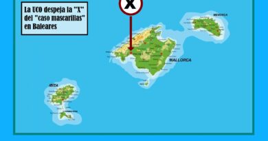 Las caras tras las mascarillas